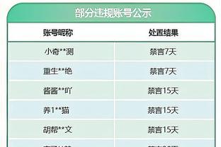 布克谈三巨头：我们在每场比赛都学了一些新的东西